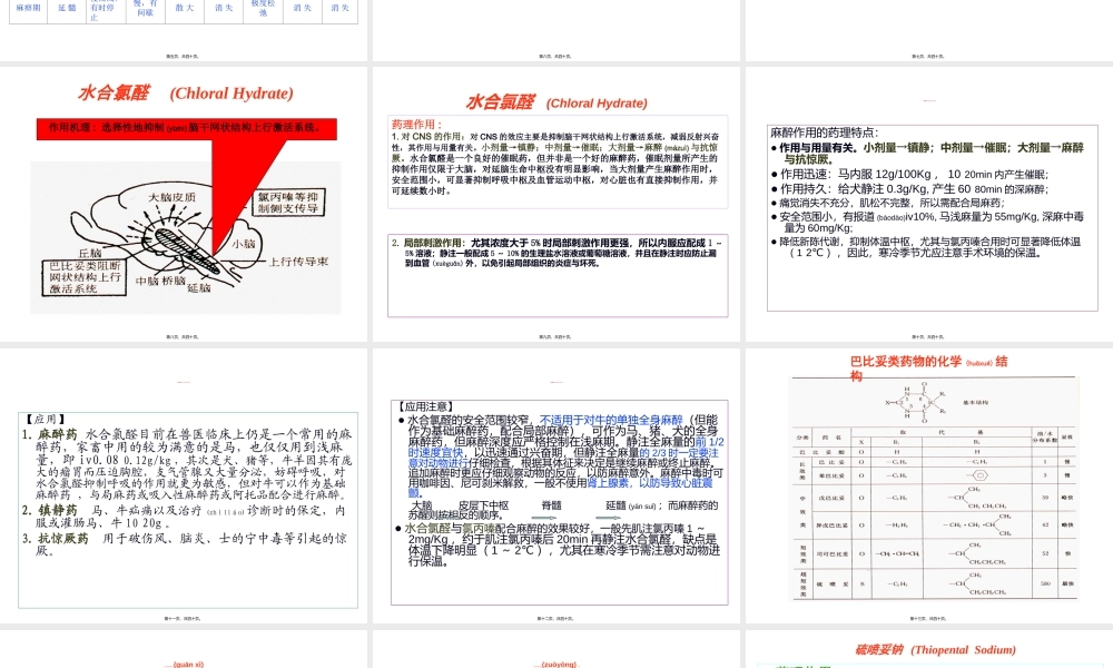 2022年医学专题—第六章-中枢抑制药.ppt