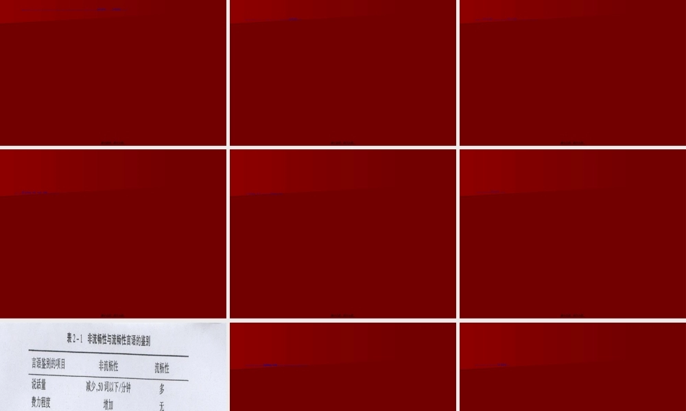 2022年医学专题—脑损伤后语言障碍.ppt