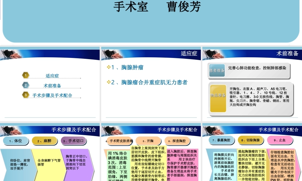 胸外科手术配合.ppt