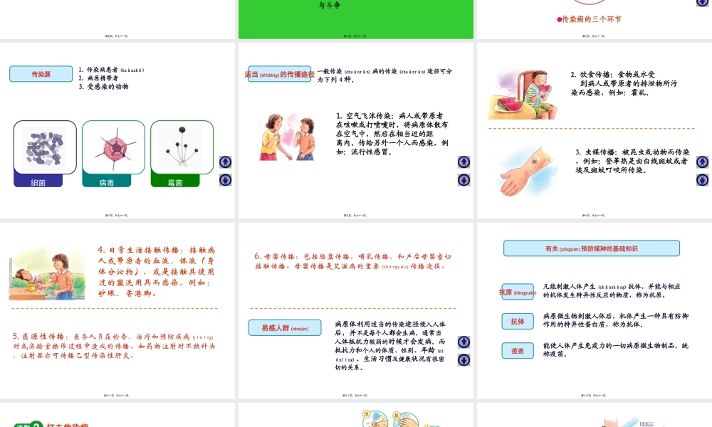 2022年医学专题—传染病防治知识(1).ppt