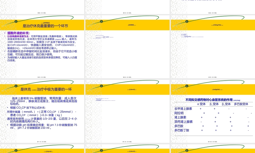 2022年医学专题—创伤性休克的液体复苏(1).ppt
