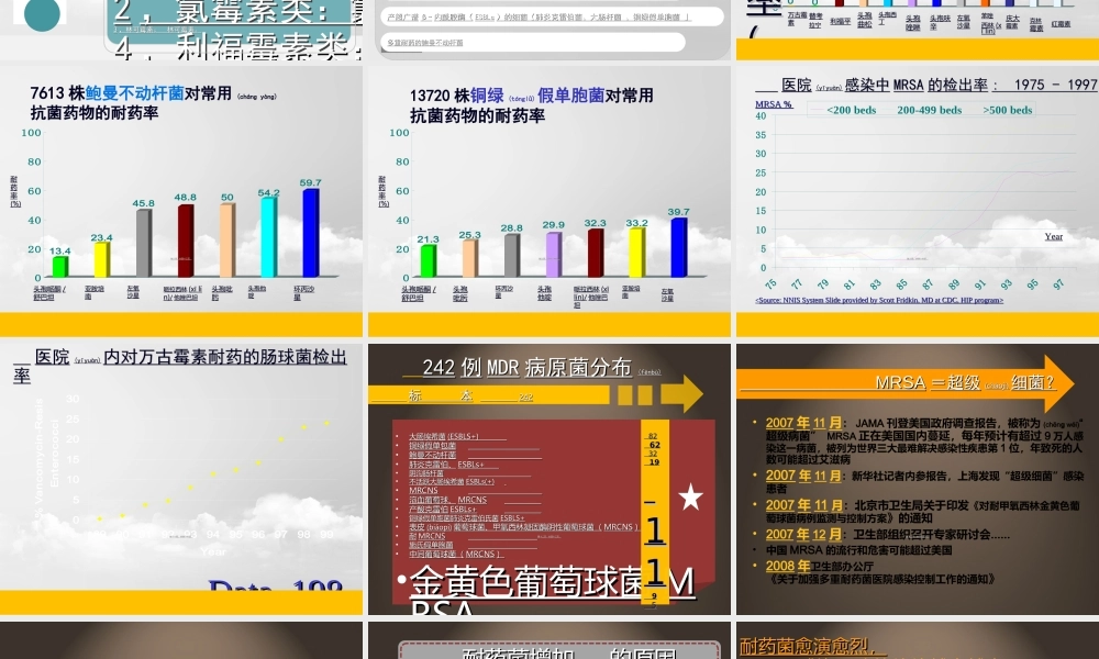 2022年医学专题—多重耐药菌的监测与控制(1).ppt