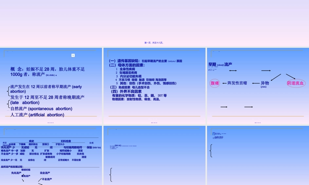 2022年医学专题—流产、异位妊娠、过期妊娠(1).ppt