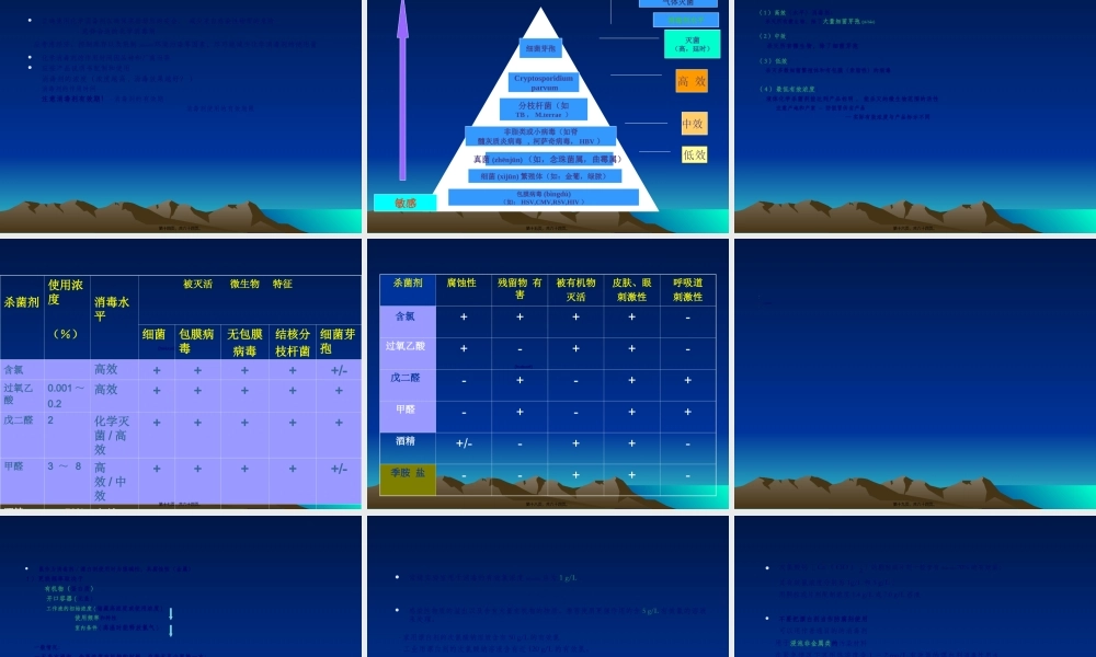 2022年医学专题—消毒与灭菌(1).ppt