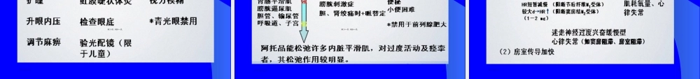 2022年医学专题—第胆碱受体阻断药(1).ppt