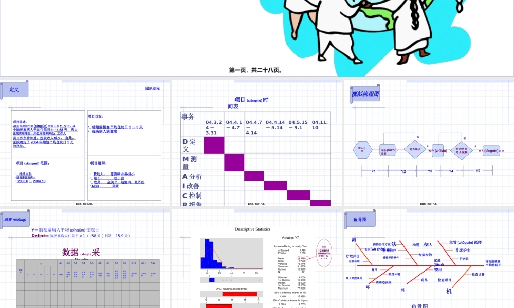 2022年医学专题—缩短脑梗塞住院病人的平均住院日(1).ppt