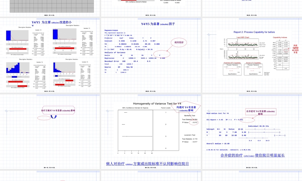 2022年医学专题—缩短脑梗塞住院病人的平均住院日(1).ppt