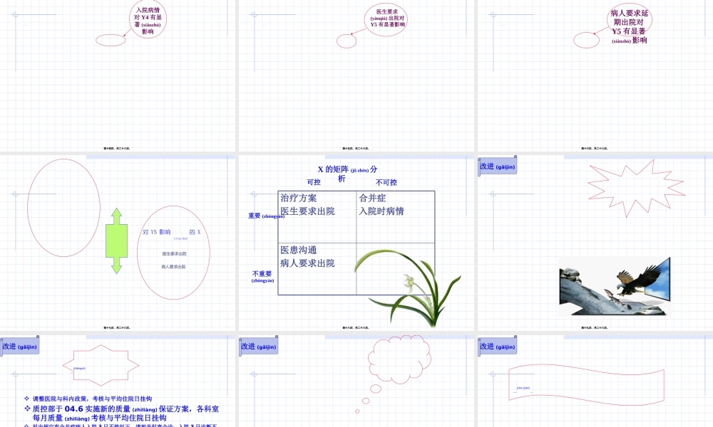 2022年医学专题—缩短脑梗塞住院病人的平均住院日(1).ppt