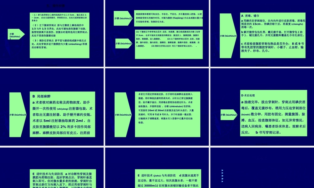 2022年医学专题—腹腔穿刺术-(1)(1).ppt