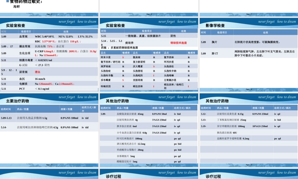 一例多重耐药铜绿假单胞菌的病例分析(1).ppt