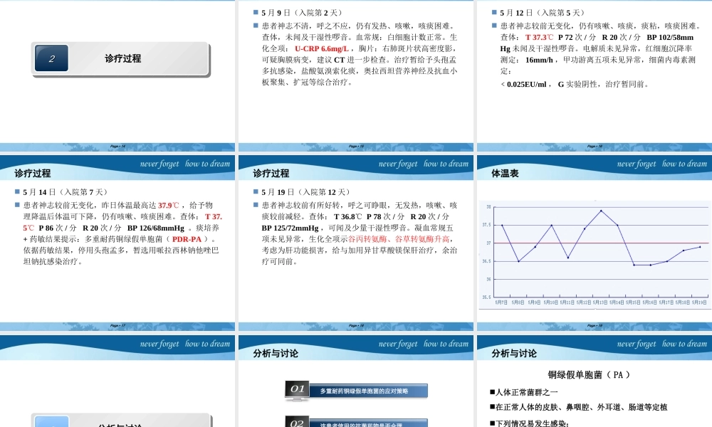 一例多重耐药铜绿假单胞菌的病例分析(1).ppt