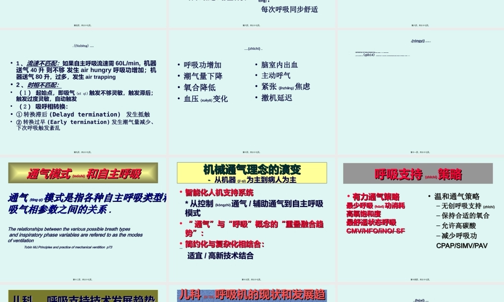 2022年医学专题—儿科呼吸支持现状和趋势.ppt