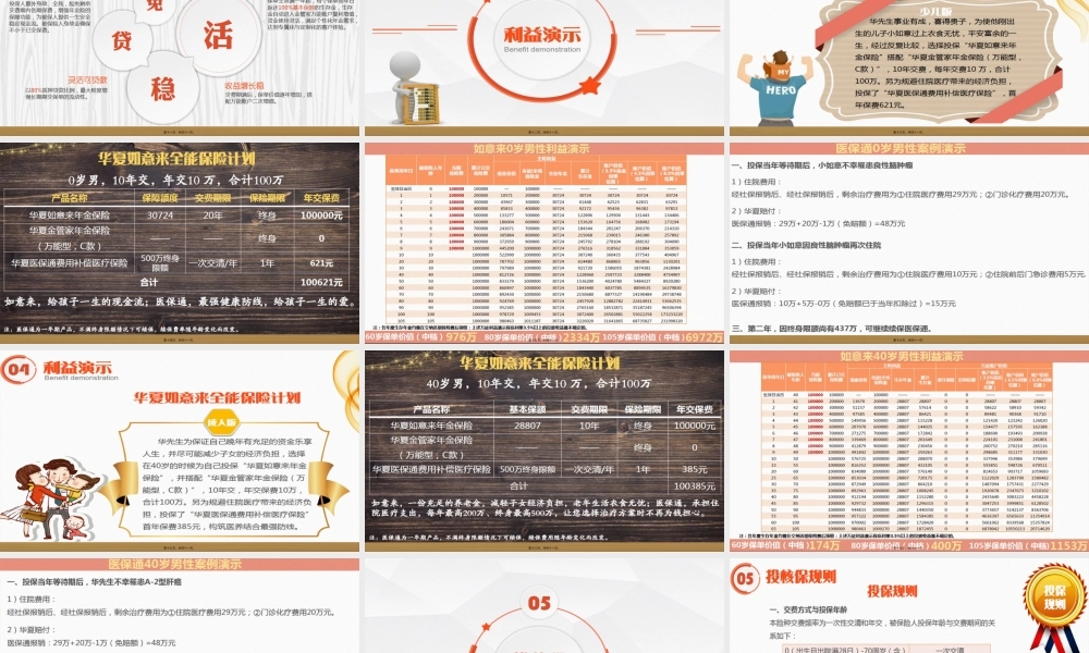 2022年医学专题—华夏--如意来+医保通(1).pptx