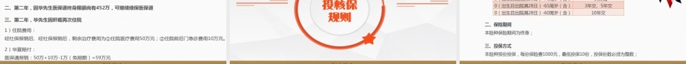 2022年医学专题—华夏--如意来+医保通(1).pptx
