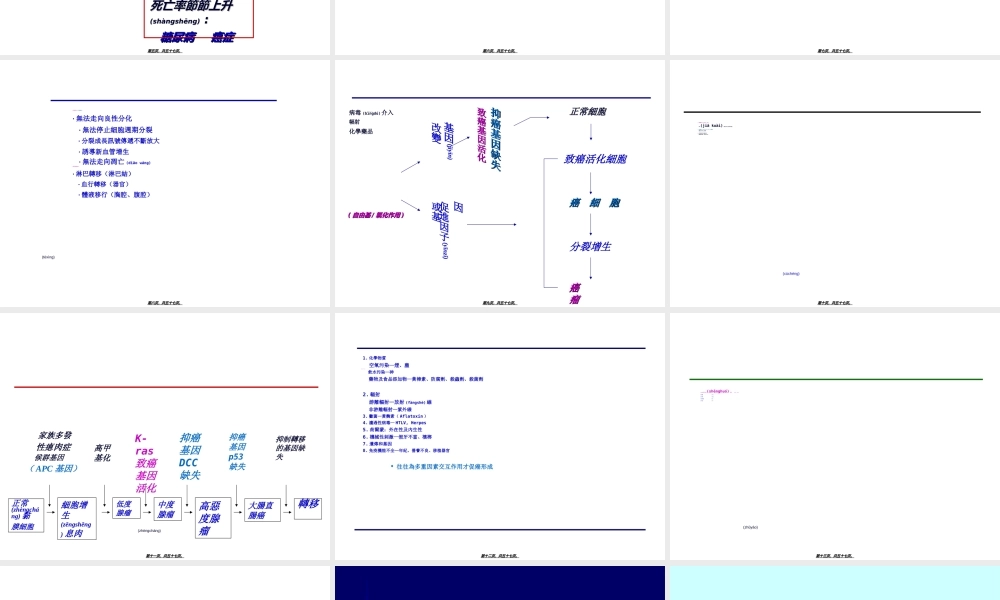 2022年医学专题—癌—Cancer源於拉丁字Cancri意为蟹—Crab(1).ppt