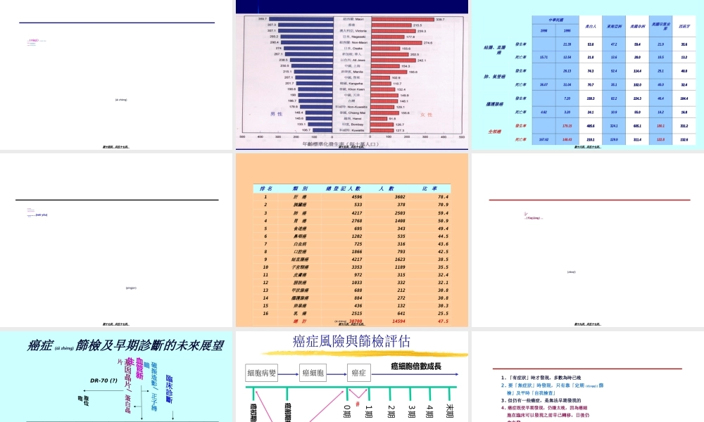 2022年医学专题—癌—Cancer源於拉丁字Cancri意为蟹—Crab(1).ppt