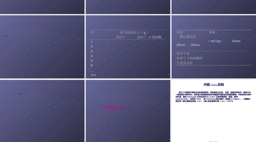 2022年医学专题—度冷丁对肠道平滑肌运动机能影响规范(1).ppt