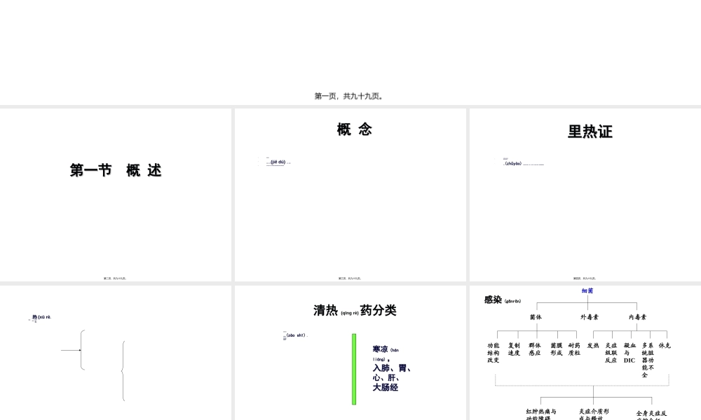 2022年医学专题—第六章--清热类方药(1).ppt