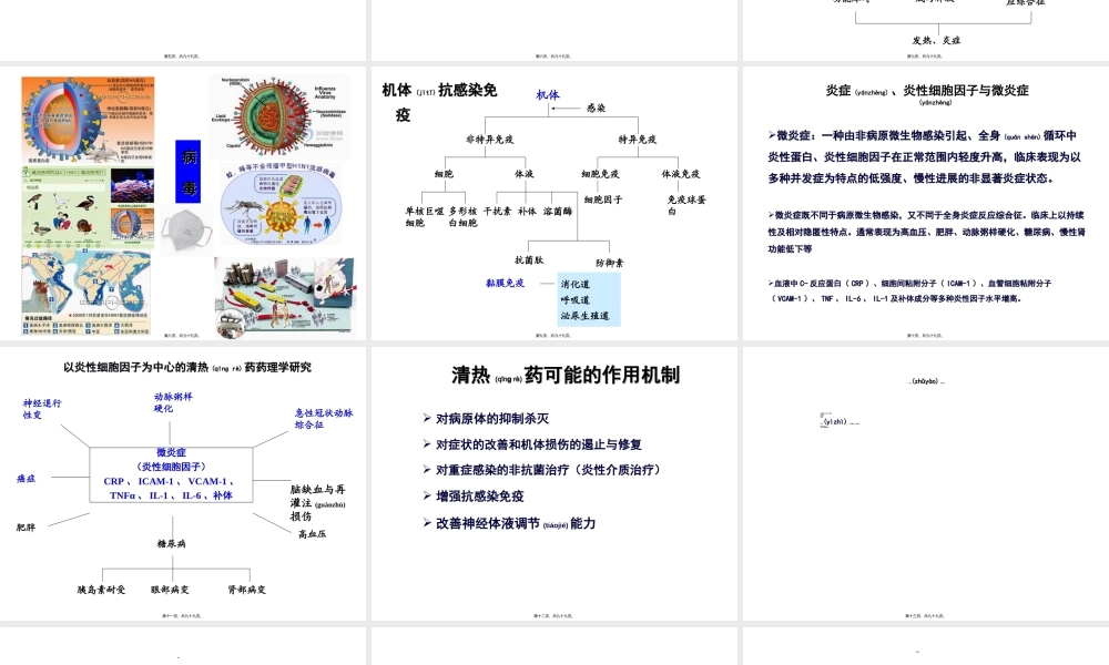 2022年医学专题—第六章--清热类方药(1).ppt