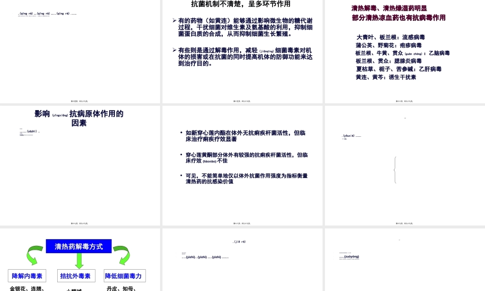 2022年医学专题—第六章--清热类方药(1).ppt