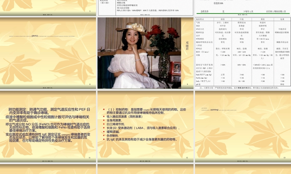 2022年医学专题—支气管哮喘防治指090605(1).ppt