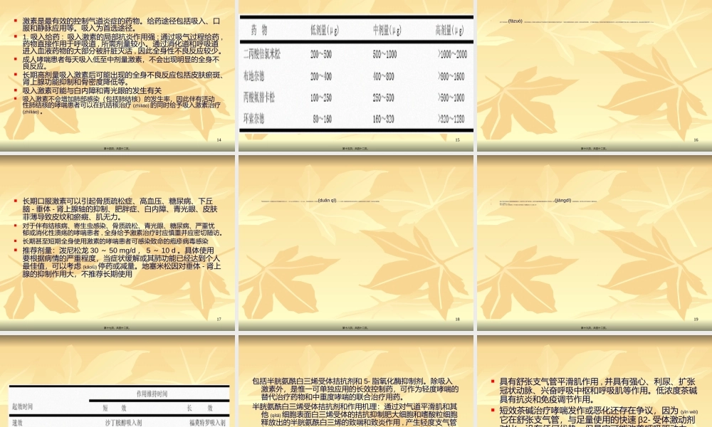 2022年医学专题—支气管哮喘防治指090605(1).ppt