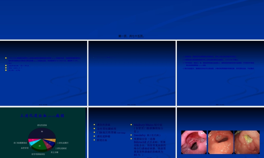 2022年医学专题—急性非静脉曲张性上消化道出血内镜下诊治进展定.ppt
