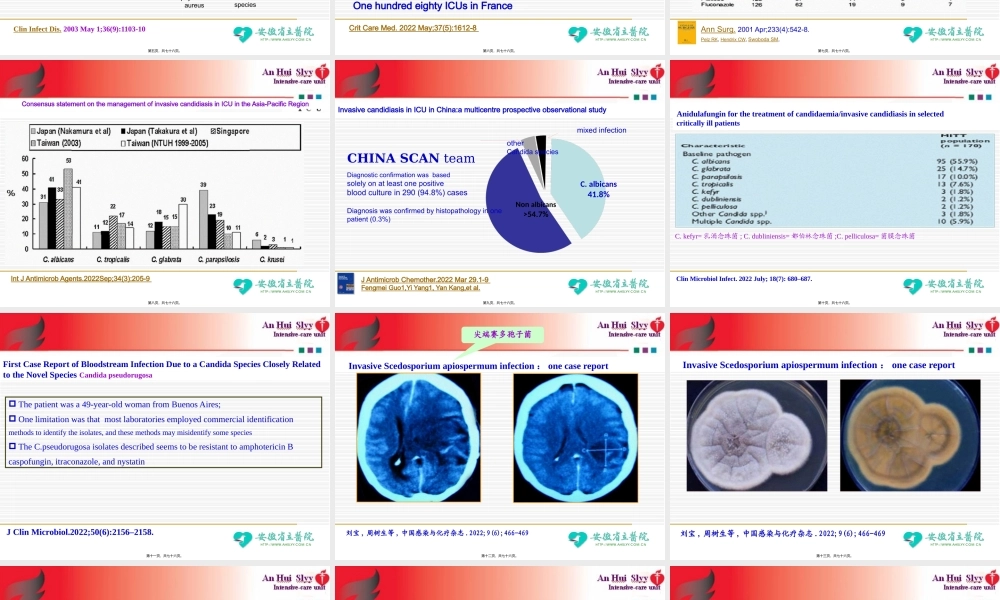 [2013.6.28]侵袭性真菌感染与先秦法家思想(1).pptx