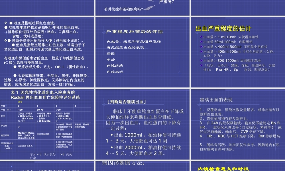 上消化道大出血的急救2011---副本---副本(1).ppt