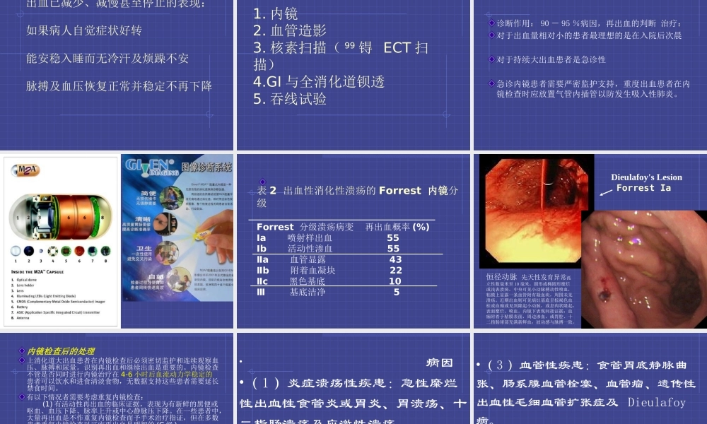 上消化道大出血的急救2011---副本---副本(1).ppt