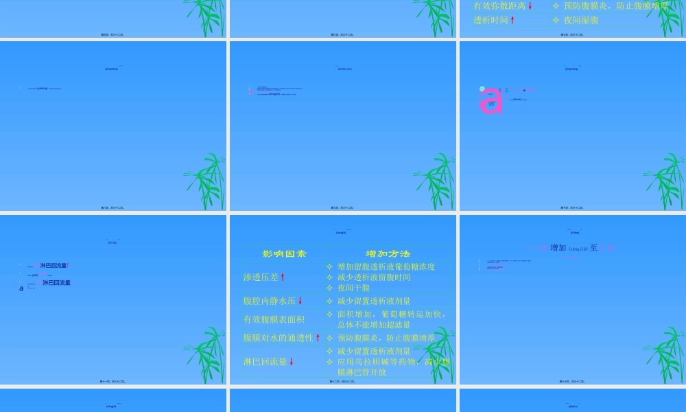 2022年医学专题—腹膜透析处方调整(1).ppt