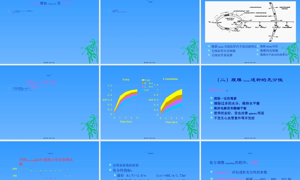 2022年医学专题—腹膜透析处方调整(1).ppt