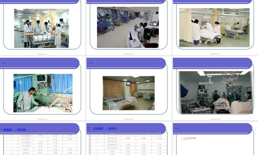 2022年医学专题—第三章医院急诊科.ppt