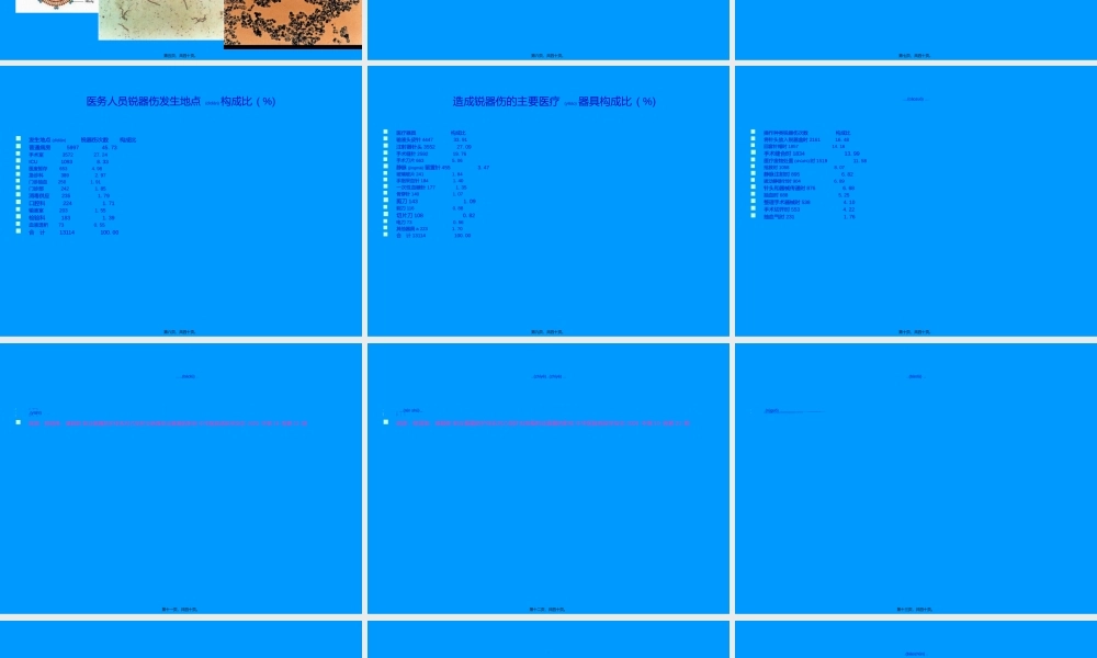 2022年医学专题—医护人员防护职业暴露与对策(1).ppt
