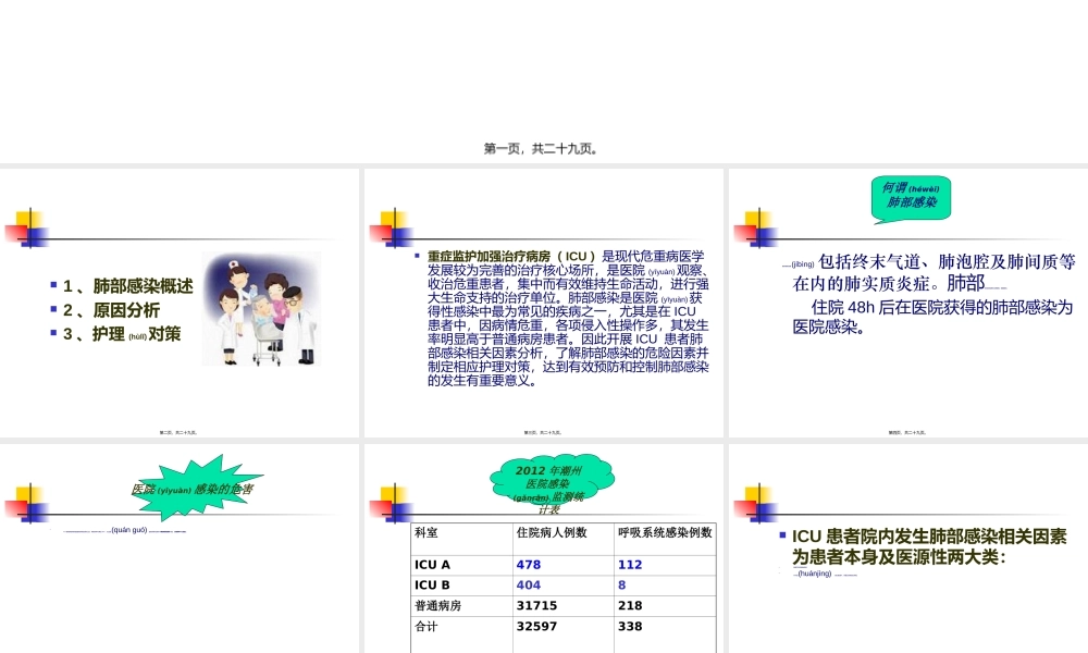 2022年医学专题—危重症患者在ICU-发.ppt