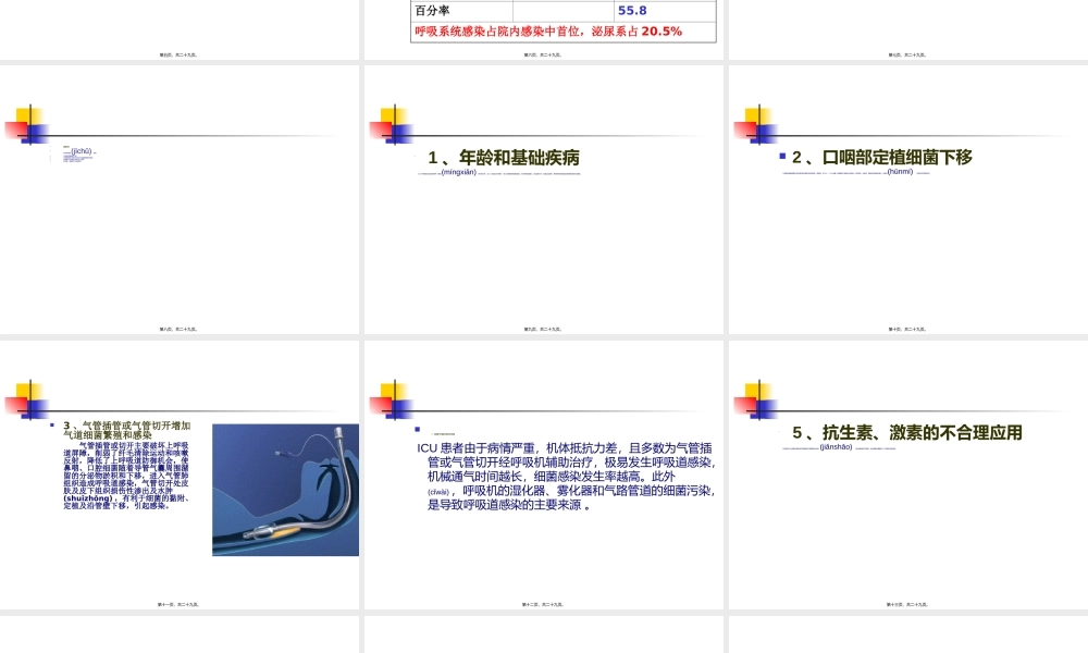 2022年医学专题—危重症患者在ICU-发.ppt