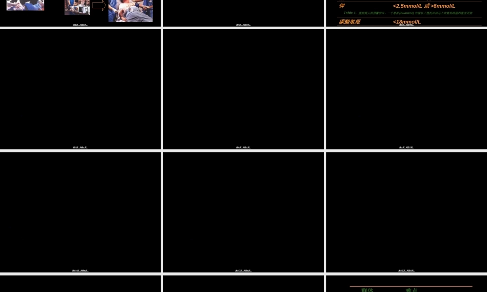 2022年医学专题—危重病人的评估(郭应军)(1).ppt