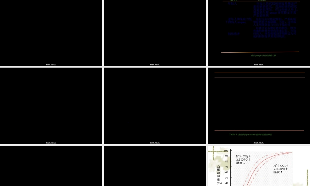 2022年医学专题—危重病人的评估(郭应军)(1).ppt