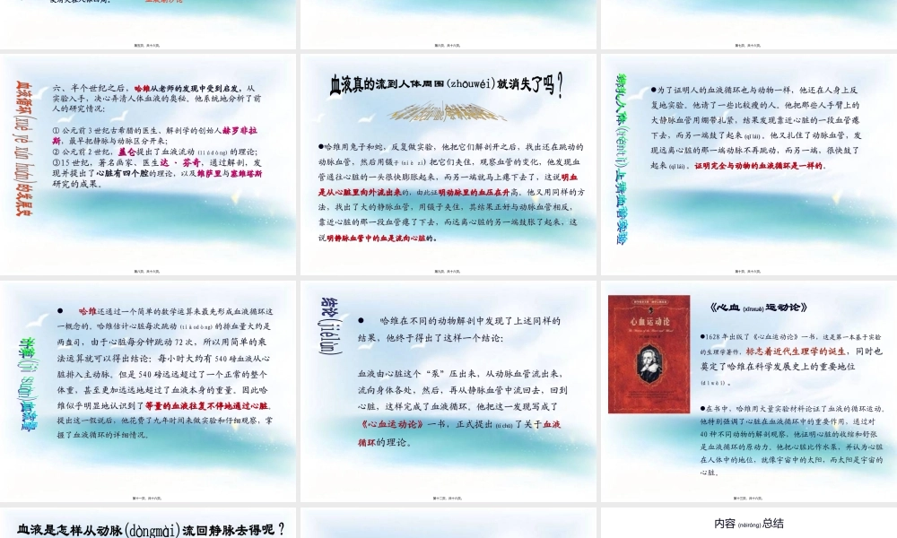 2022年医学专题—哈维15781657年对血液循环的发现(1).ppt