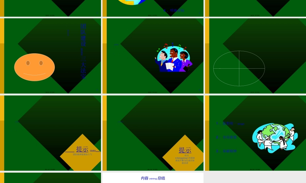 2022年医学专题—团队建设与团队精神(1).ppt
