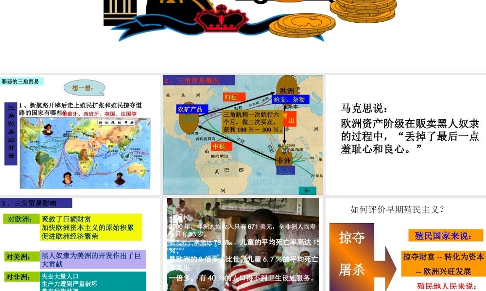 [精品]血腥的资本累.ppt