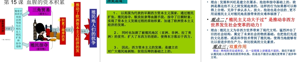 [精品]血腥的资本累.ppt