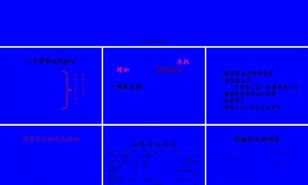 儿科营养支持.pptx