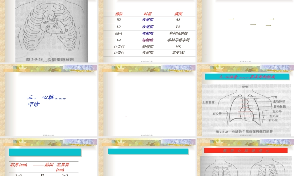 2022年医学专题—第五章-第五节-心脏查体.ppt