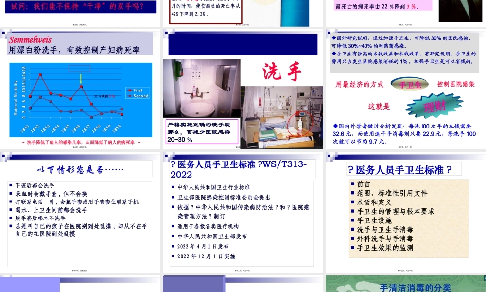 医务人员手卫生规范--13.4.pptx