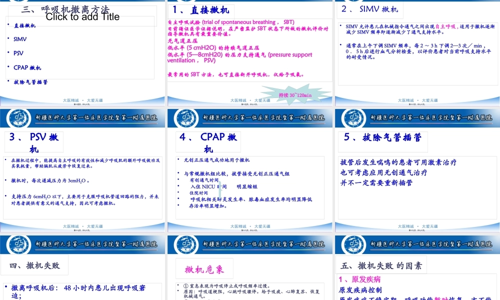 呼吸机撤机困难策略(王乐).pptx