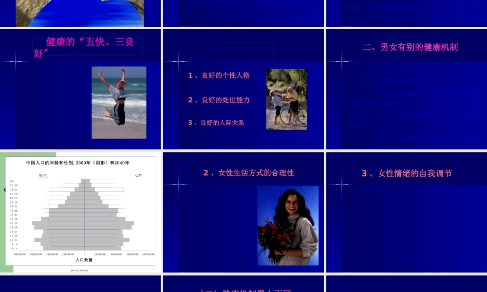 女性健康知识讲座20150307.ppt.pptx