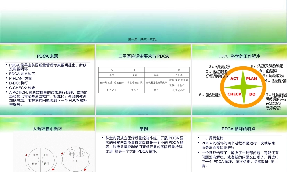 医院评审PDCA及品管圈相关知识介绍-兰州大学第二医院.pptx