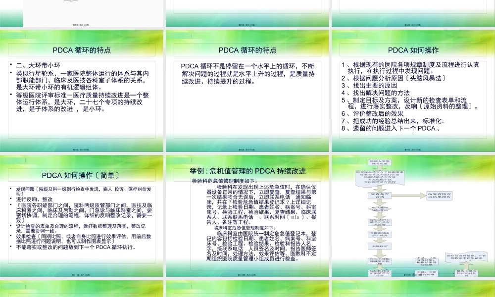 医院评审PDCA及品管圈相关知识介绍-兰州大学第二医院.pptx