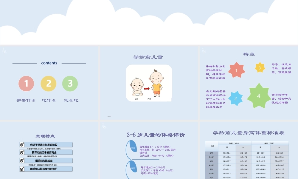 学龄前儿童营养.ppt